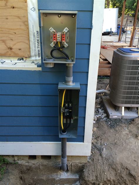 how to install a electric meter box|we energies approved meter sockets.